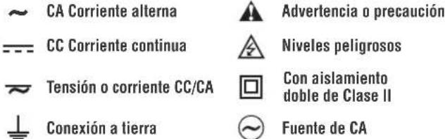 CA Corriente alterna CC Corriente continua Tensión o corriente CC/CA Conexión a tierra Advertencia o precaución Niveles peligrosos Con aislamiento doble de Clase II Fuente de CA
