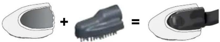 Three-step diagram showing a dental implant, a toothbrush, and a cable (no text or symbols)