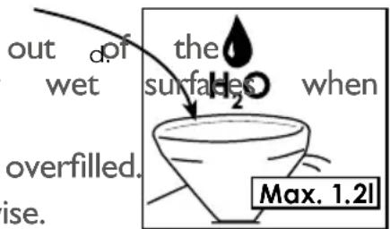 out of the wet surfaces when overfilled. ise. Max. 1.2l