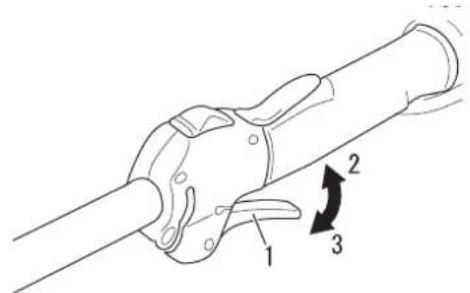 Technical diagram of a mechanical clamp or tool with numbered parts and rotation arrow indicating motion