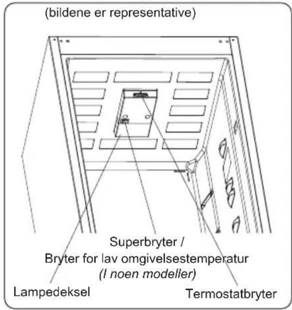 (bildene er representative) Superbryter / Bryter for lav omgivelsestemperatur (I noen modeller) Lampedeksel Termostatbryter
