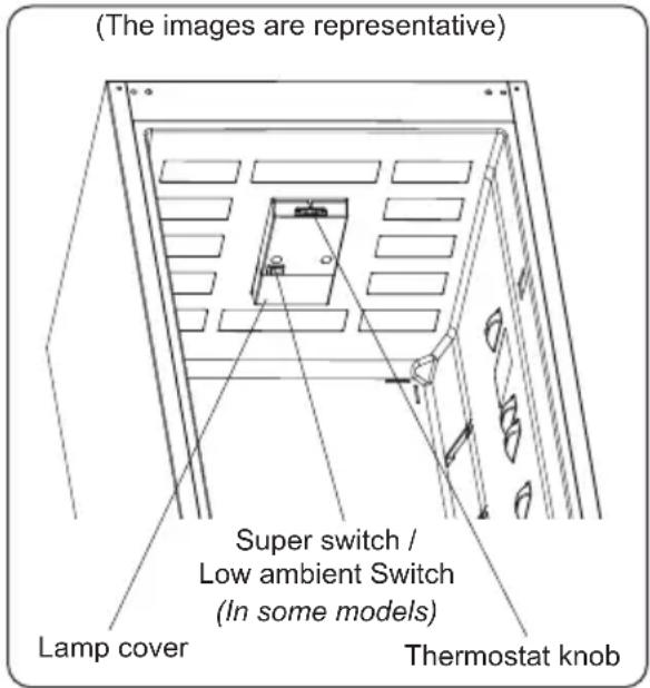 (The images are representative) Super switch / Low ambient Switch (In some models) Lamp cover Thermostat knob