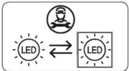 graph TD A["LED"] --> B["LED"] style A fill:#f9f,stroke:#333 style B fill:#bbf,stroke:#333