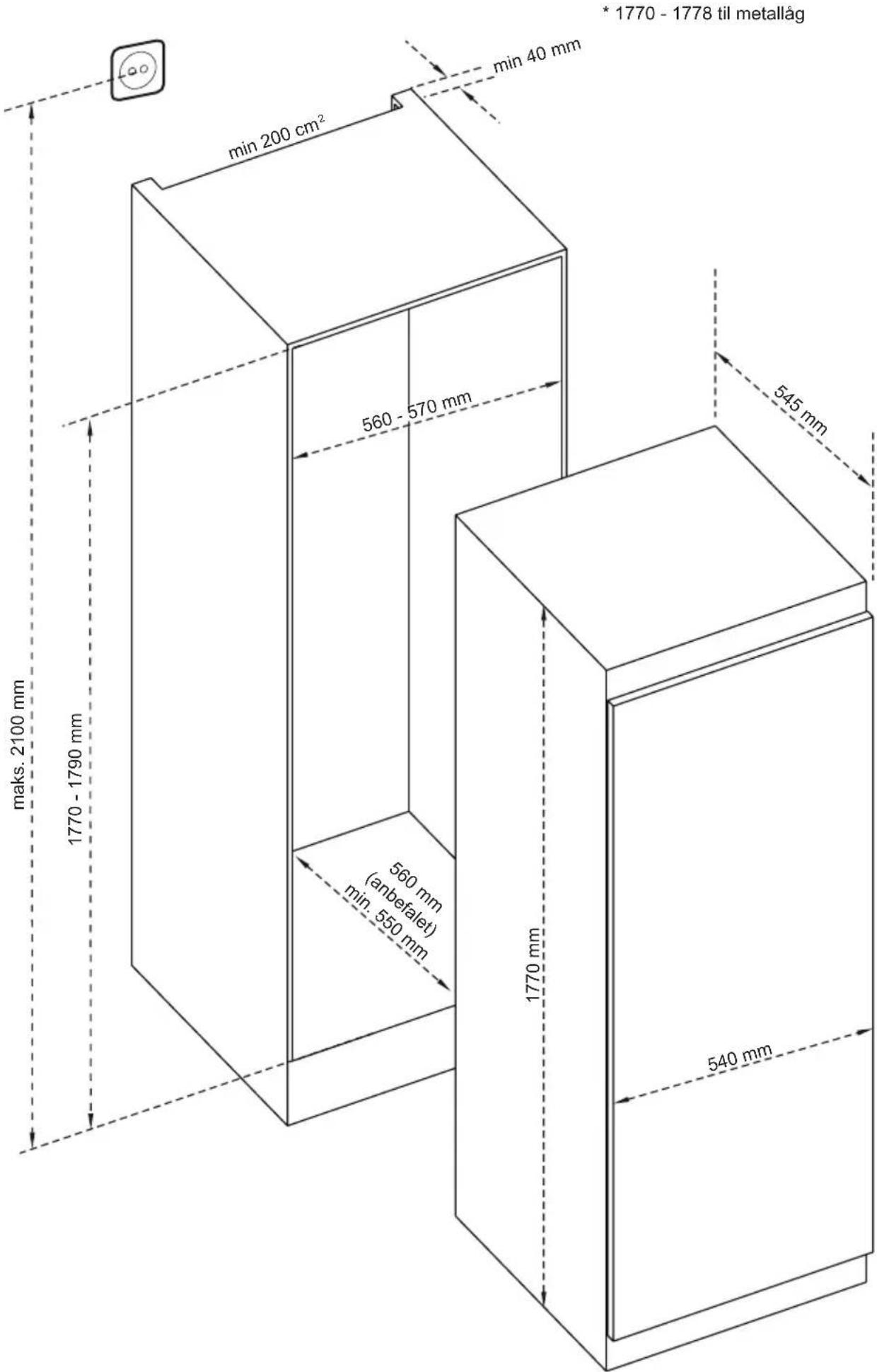 min 200 cm² min 40 mm * 1770 - 1778 til metallåg maks. 2100 mm 1770 - 1790 mm 560 - 570 mm 545 mm 560 mm (anbefalet) min. 550 mm 1770 mm 540 mm