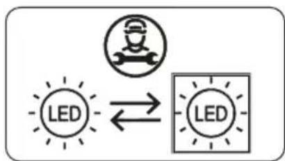 graph TD A["LED"] <--> B["Robot Icon"] style A fill:#fff,stroke:#000 style B fill:#fff,stroke:#000