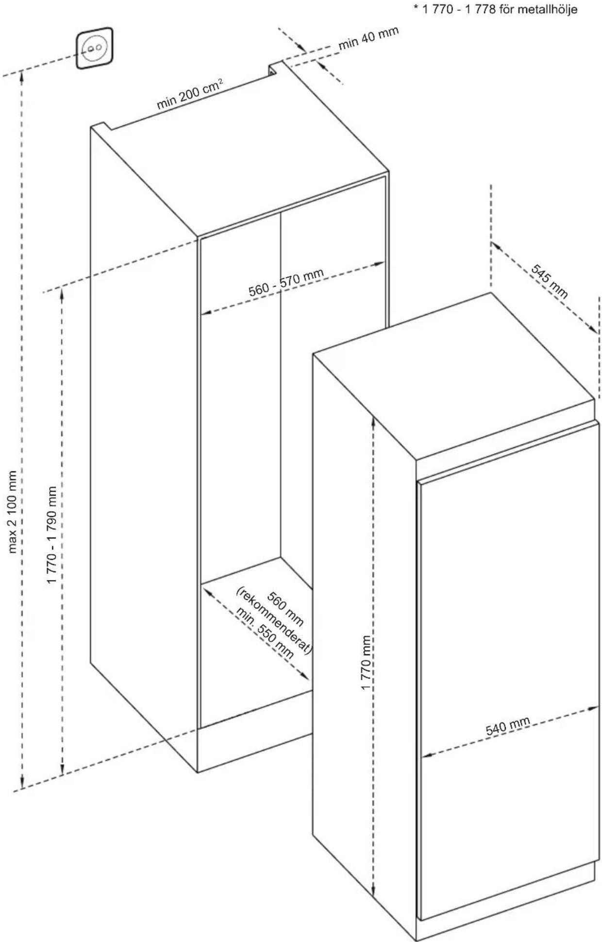 min 200 cm² min 40 mm * 1 770 - 1 778 för metallhölje 560 - 570 mm 545 mm max 2 100 mm 1 770 - 1 790 mm 560 mm (rekommenderat) min. 550 mm 1 770 mm 540 mm