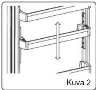 Technical line drawing of a structural frame with vertical dimension and label 'Kuva 2' (no other text or symbols).