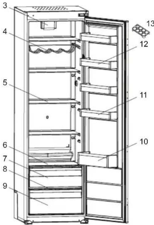 Technical diagram of a refrigerator with numbered compartments and labeled parts.