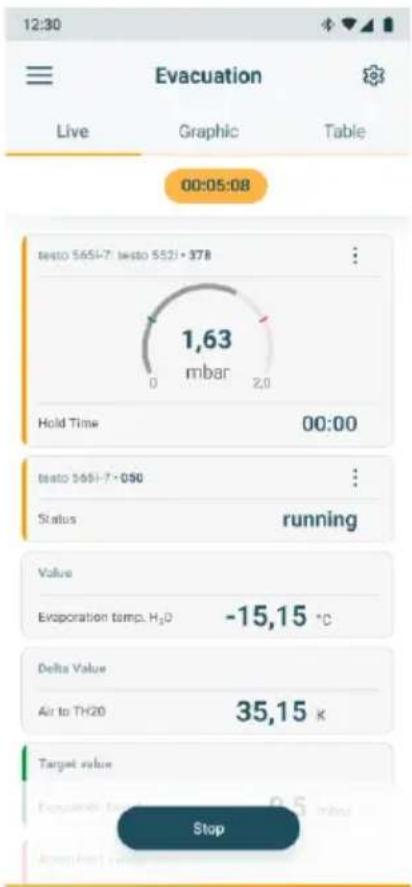 12:30 Evacuation Live Graphic Table 00:05:08 testo 565i-7: testo 552i • 378 1,63 mbar Hold Time 00:00 testo 565i-7 • 050 Status running Value Evaporation temp. H₂O -15,15 °C Delta Value Air to TH20 35,15 K Target value Stop