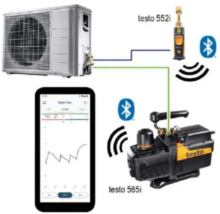 testo 552i testo 565i