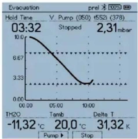 | Time | Value | | -------- | ------ | | 03:32 | 10.0 | | 05:00 | 6.67 | | 10:00 | 3.33 |