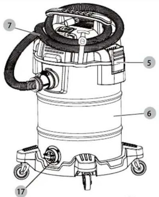 Technical diagram of a vacuum cleaner with numbered parts labeled 5, 6, 7, and 17