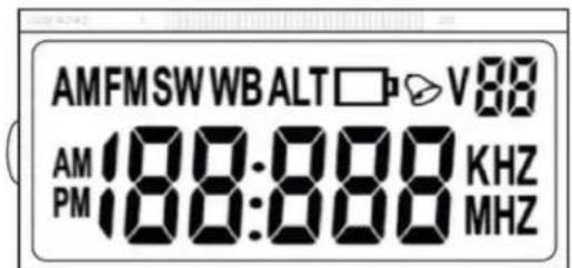 AMFM SW WB ALT □ V88 AM 188:888 KHZ PM 188:888 MHZ