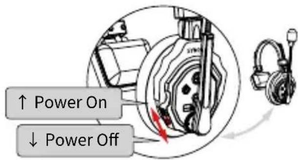 ↑ Power On ↓ Power Off