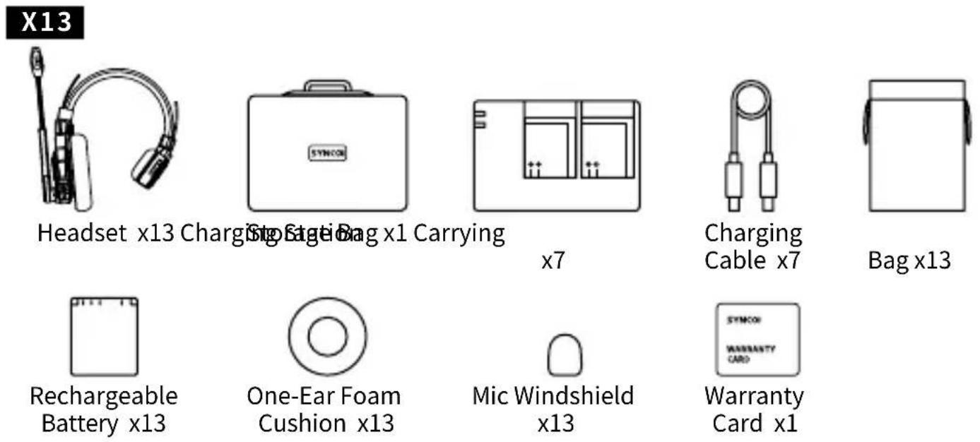 Synco X-Talk X2 - Packing List - 34