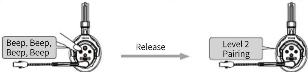 graph LR A["Beep, Beep, Beep"] --> B["Release"] B --> C["Level 2 Pairing"]