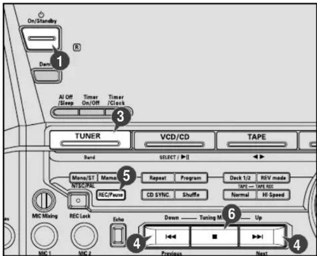 On/Standby R Dem AI Off /Sleep Timer On/Off Timer /Clock TUNER VCD/CD TAPE Band SELECT /▶II Mono/ST Memo5 Repeat Program Deck 1/2 REV mode NTSC/PAL CD SYNC Shuffle TAPE — TAPE REC Normal Hi-Speed REC/Pause MIC Mixing REC Lock Echo Down——— Tuning M Up MDC 1 MDC 2 Previous Next 4 6 4