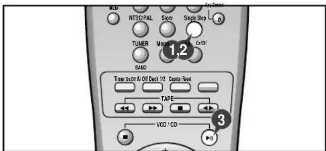 Mute NTSC/PAL Slow Single Step b TUNER Mono On/Off 1.2 BAND Timer On/Off Al Off Deck 1/2 Counter Reset TAPE VCD / CD 3