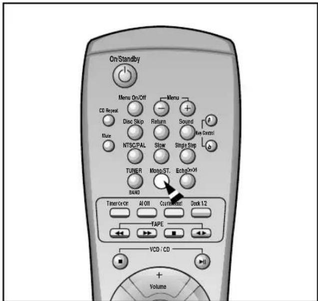 On/Standby Menu On/Off CD Repeat Disc Skip Return Sound Main Control Menu NTSC/PAL Slow Single Step TUNER Mono/ST. Echo/On/Off BAND Timer On/Off AI Off CounterWise/Deck 1/2 TAPE VCD / CD Volume