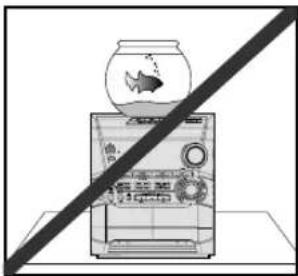 Simple line drawing of a washing machine with a fishbowl above it, crossed by a diagonal line (no text or symbols)