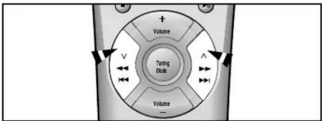 + Volume V Tuning Mode Volume -