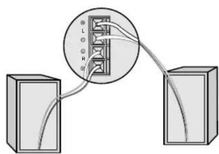Diagram showing two connected devices with labeled wires and a circular inset highlighting a connector or connection point.