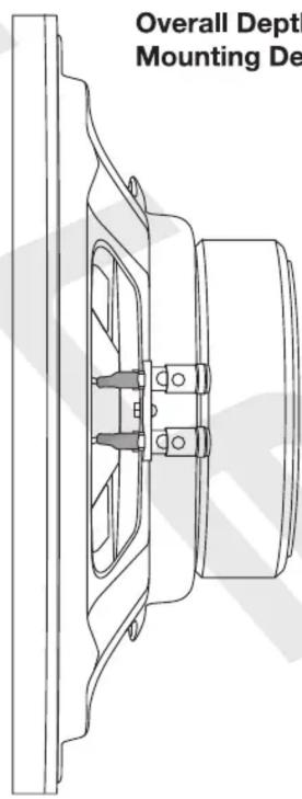 Overall Depth Mounting De