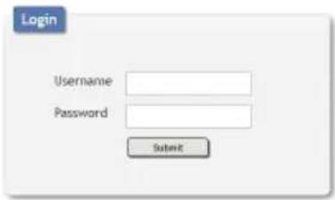 Login Username Password Submit