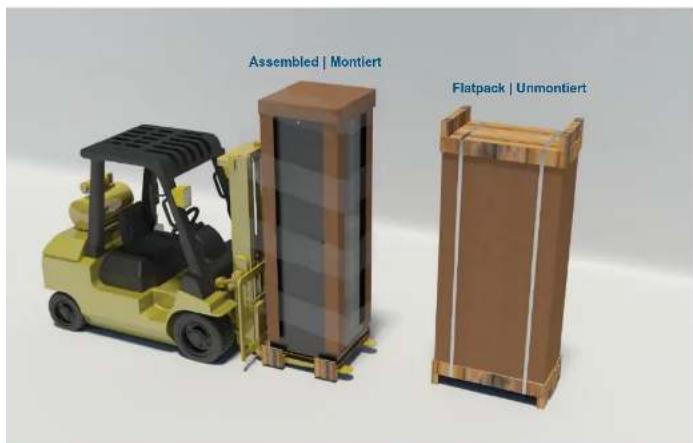 Assembled | Montiert Flatpack | Unmontiert