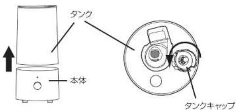 タンク 本体 タンクキャップ