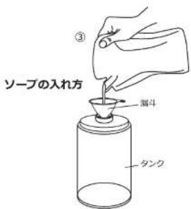 ③ ソープの入れ方 漏斗 タンク
