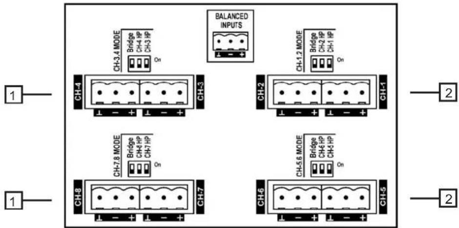 CH-3.4 MODE Bridge CH-4 HP CH-3 HP On BALANCED INPUTS CH-4 CH-3 CH-2 CH-1.2 MODE Bridge CH-2 HP CH-1 HP On CH-1 CH-8 CH-7.8 MODE Bridge CH-8 HP CH-7 HP On CH-5.6 MODE Bridge CH-6 HP CH-5 HP On CH-6 CH-5 CH-5 1 2 1 2