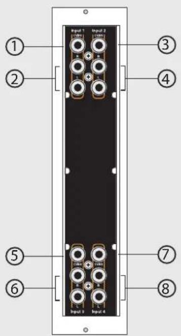 ① ② ③ ④ ⑤ ⑥ ⑦ ⑧ Input 1 Input 2 [USB1 USB2] Input 3 Input 4