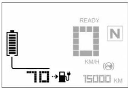 READY KM/H 15000 KM