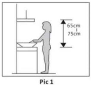 65cm 75cm Pic 1