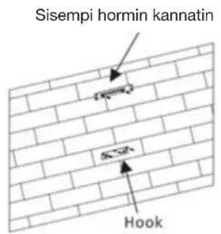 Sisempi hormin kannatin Hook