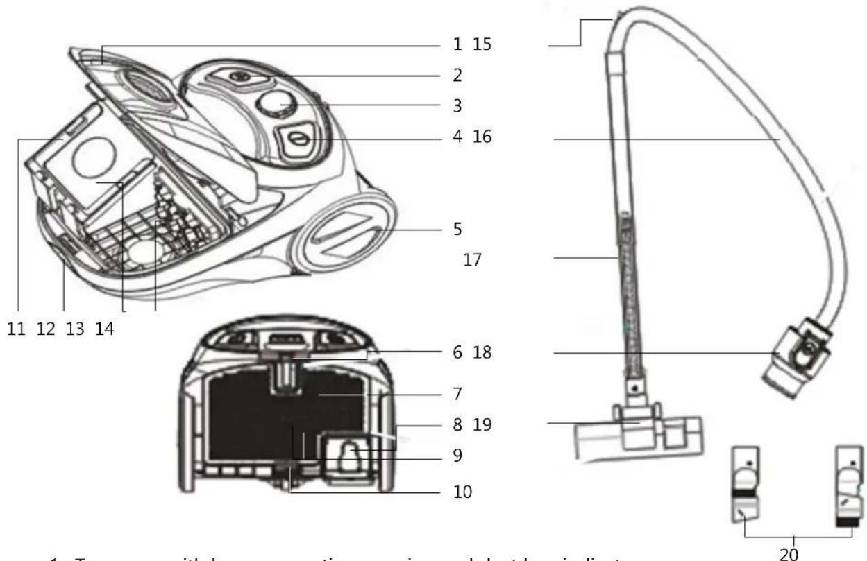 1 15 2 3 4 16 5 17 6 18 7 8 19 9 10 20 11 12 13 14 1. Temperature with open operation using closed air indicator