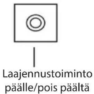 Laajennustoiminto päälle/pois päältä