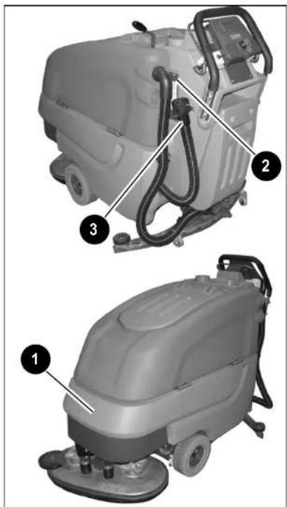 Technical diagram showing three different cleaning or cleaning machines with numbered labels indicating parts of each.