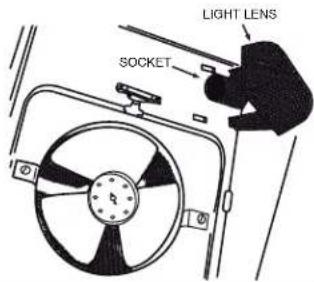 LIGHT LENS SOCKET
