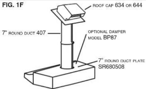 FIG. 1F ROOF CAP 634 OR 644 7" ROUND DUCT 407 OPTIONAL DAMPER MODEL BP87 7" ROUND DUCT PLATE SR680508