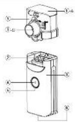 MICROLIFE NEB 900 - NEB900 - 3
