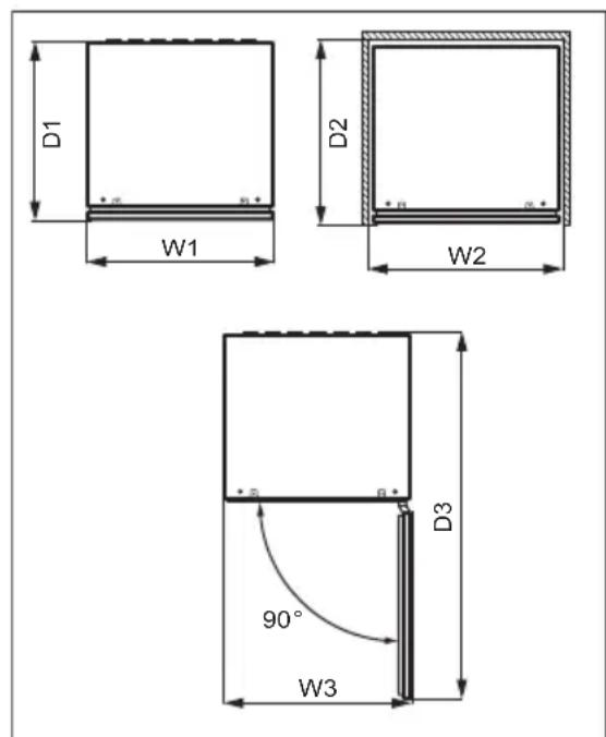 D1 W1 D2 W2 90° W3 D3