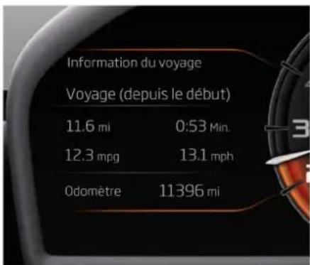 Information du voyage Voyage (depuis le début) 11.6 mi 0:53 Min. 12.3 mpg 13.1 mph Odomètre 11396 mi