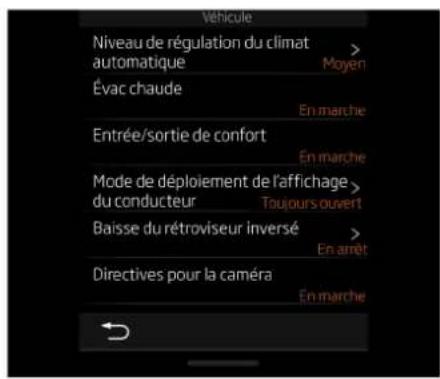 VÉHICULE Niveau de régulation du climat automatique Évac chaude En marche Entrée/sortie de confort En marche Mode de déploiement de l'affichage du conducteur Toujours ouvert Baisse du rétroviseur inversé En arrêt Directives pour la caméra En marche