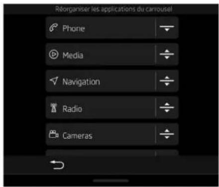 Röorganiser les applications du carrousel Phone Media Navigation Radio Cameras