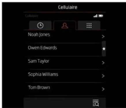 Cellulaire Cellulaire Noah Jones > Owen Edwards * Sam Taylor > Sophia Williams > Tom Brown >