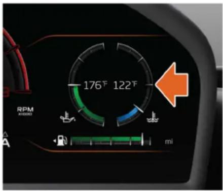 176°F 122°F RPM AudiR mi