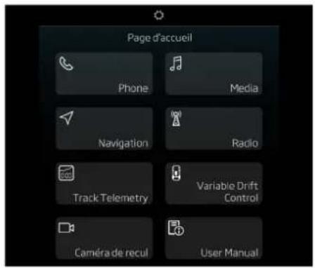 Page d'accueil Phone Media Navigation Radio Track Telemetry Variable Drift Control Caméra de recul User Manual