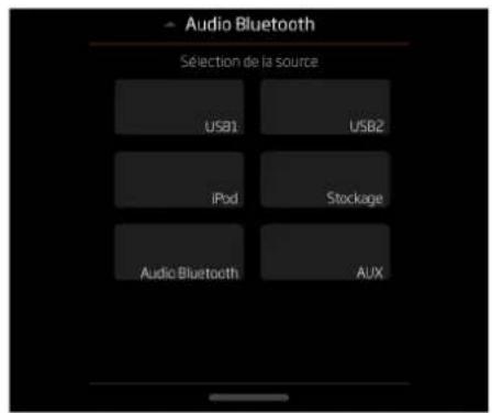 Audio Bluetooth Selection de la source USB1 USB2 iPod Stockage Audio Bluetooth AUX